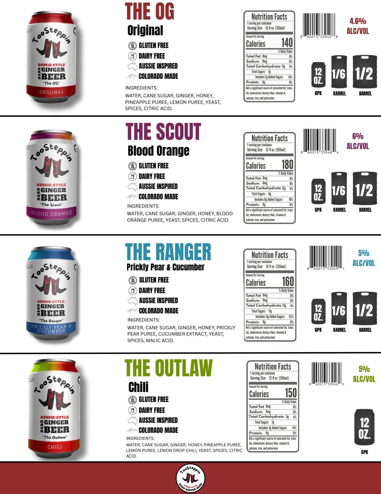 Main Sell Sheet